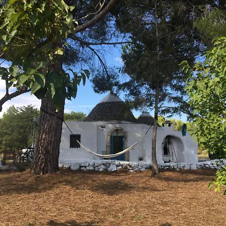 Tatil Evi Trullo Tranquillo Ceglie Messapica